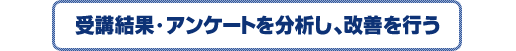 受講結果・アンケートを分析し、改善を行う