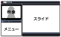 左上映像、左下メニュー