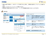 PowerPointで作成した営業資料