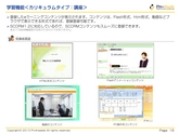PowerPointで作成した営業資料