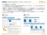 PowerPointで作成した営業資料