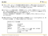PowerPointで作成した営業資料