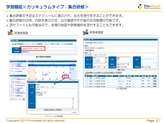 PowerPointで作成した営業資料