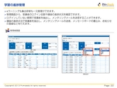 PowerPointで作成した営業資料