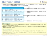 PowerPointで作成した営業資料