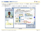 PowerPointで作成した営業資料