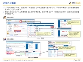 PowerPointで作成した営業資料