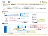 PowerPointで作成した営業資料