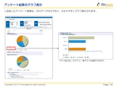 PowerPointで作成した営業資料
