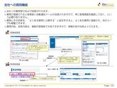 PowerPointで作成した営業資料