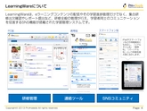 PowerPointで作成した営業資料