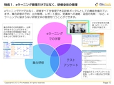 PowerPointで作成した営業資料