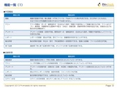 PowerPointで作成した営業資料