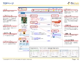 サンプル(PPT)