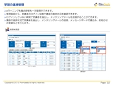 サンプル(PPT)