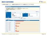 サンプル(PPT)