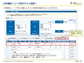 サンプル(PPT)