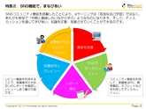 サンプル(PPT)