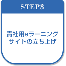 貴社用eラーニングサイトの立ち上げ