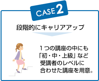 段階的にキャリアアップ　１つの講座の中にも 「初・中・上級」をご用意！受講者のレベルに合わせた学習が可能。