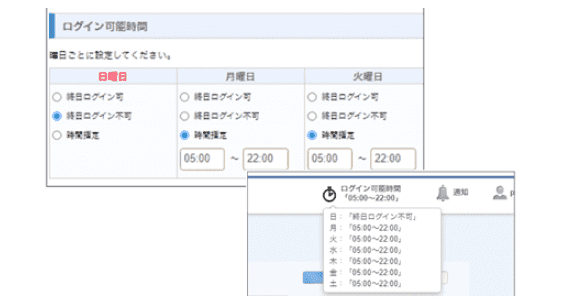 ログイン時間制限機能