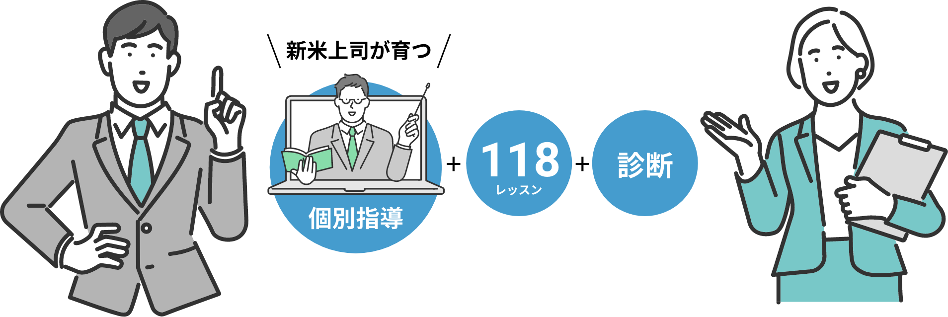 新米上司が育つ 個別指導 + 118レッスン + 診断