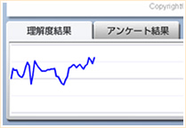 理解度メーター機能