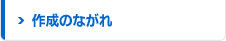 制作のながれ
