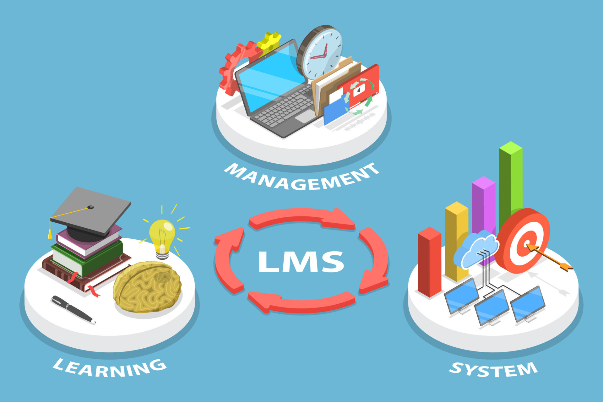 eラーニングとLMSの違いとは｜学習効果を高めるコツ