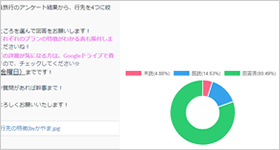 アンケート機能
