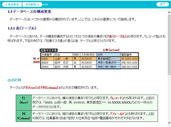 SQL言語入門