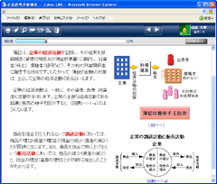 企業経理基礎講座