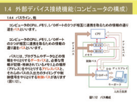 電気電子シリーズ　インターフェースコース