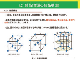 機械シリーズ　材料コース