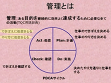 品質管理基本シリーズ　管理コース