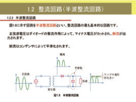 電気電子シリーズ　電子回路の基礎コース