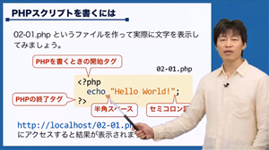 PHPプログラミング講座【初級】