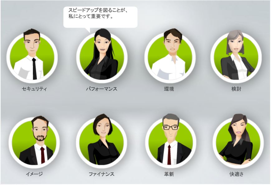 顧客関係：リスニングの実践