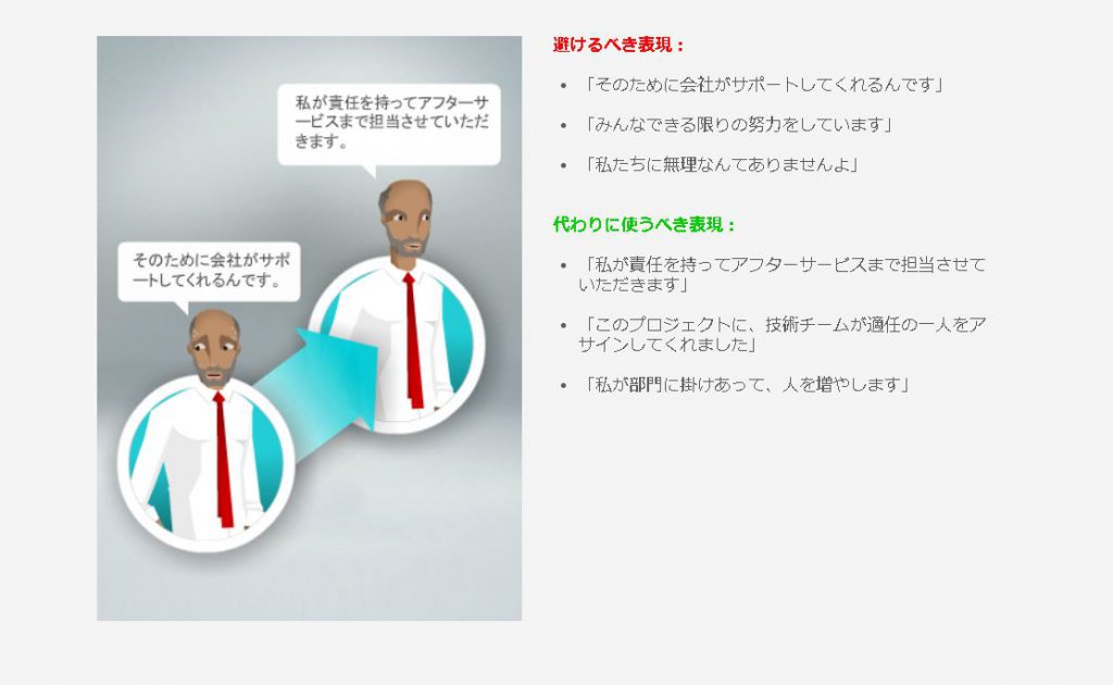 お客様との関係構築：信頼と契約の勝ち取りかた