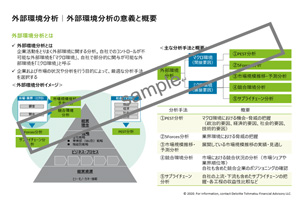 プレジデント経営講座 – 環境分析・SWOT分析