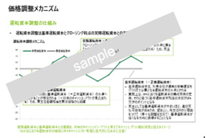 SPAにおける交渉論点 – 価格調整条項