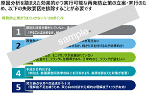 自社を守るための不正調査の基礎知識- 原因分析・再発防止策