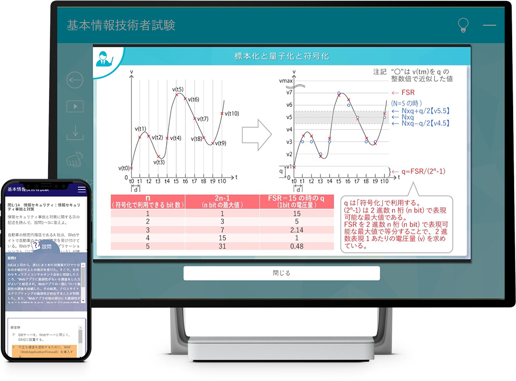 基本情報技術者試験対策講座 | eラーニングのプロシーズ