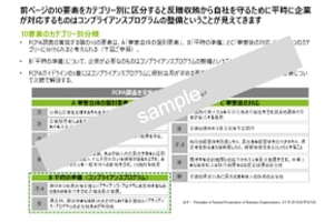 贈収賄のマネジメント – 2講座セット