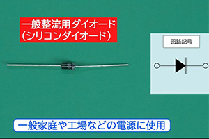 【電気基礎コース】電子部品講座