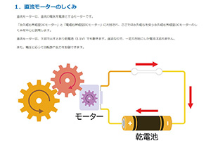 【電気基礎コース】モーター講座