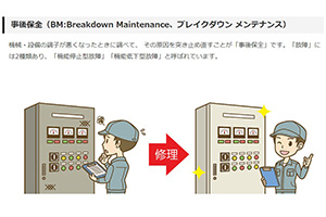 【保全基礎コース】保全基礎講座