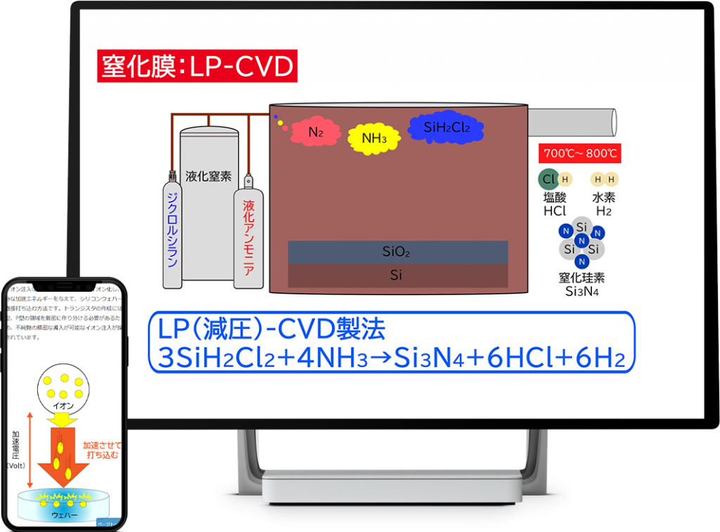 半導体基礎コース