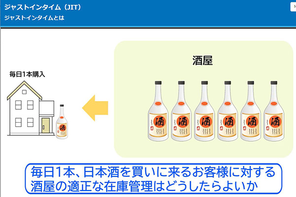 生産の効率化コース