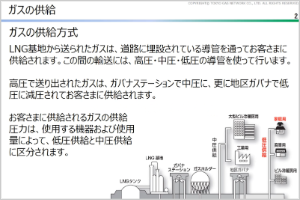 ガス基礎講座（都市ガス事業者向け）
